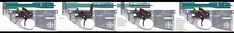 Rare Breed FRT-15 Trigger cycle