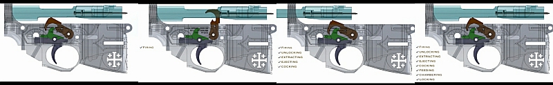 Standard AR-15 trigger cycle